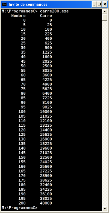 Exécution carre200.exe