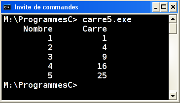 Exécution carre5.exe