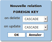 Choisir CASCADE pour les règles de clé étrangère ON DELETE et ON UPDATE
