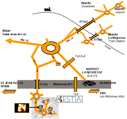 Plan ESTIA