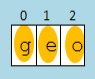 Illustration de l'extraction des 3 premiers caractères